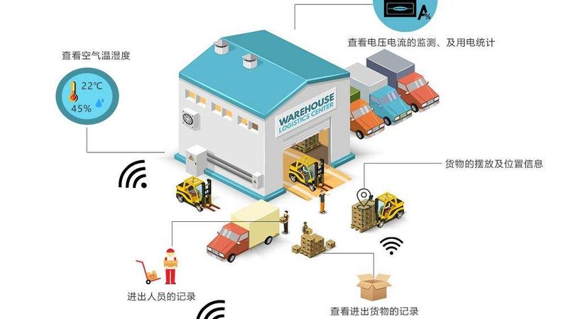 钢托盘安装，安全操作规程全解析**