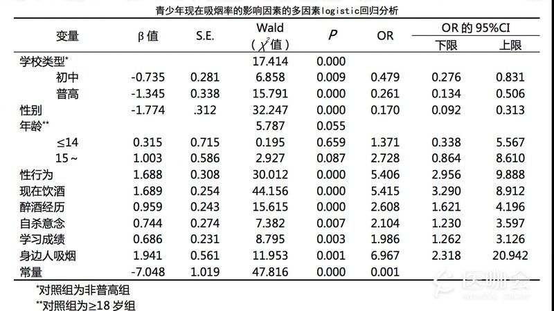 加厚塑料周转箱：仓储物流中的“隐形英雄