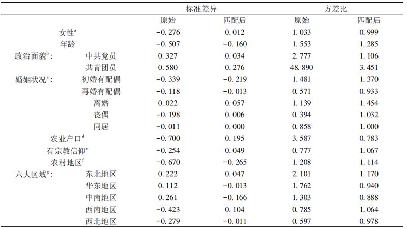 立体仓库安装，这几点不容忽视**