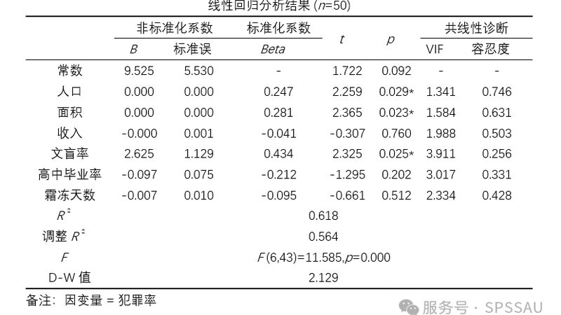 仓库重型货架设计方案流程解析**
