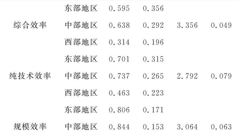 中型货架铁质与不锈钢之争：性能与美观的权衡