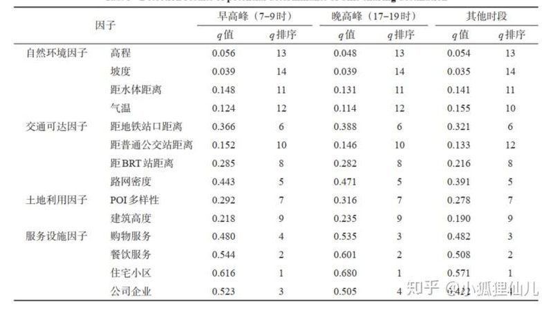 贯通式货架二手使用，这些注意事项你不得不知