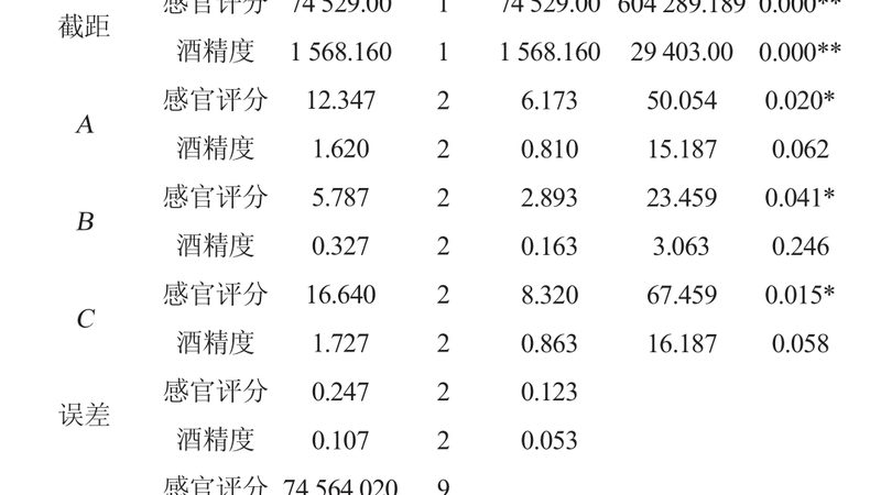 塑料托盘租赁加盟代理：如何把握行业机遇？**