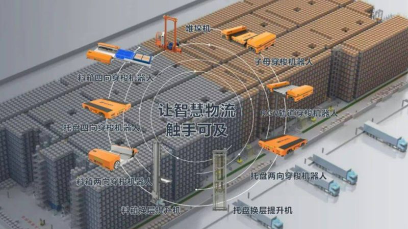 阁楼货架承重计算，如何确保仓储安全？**